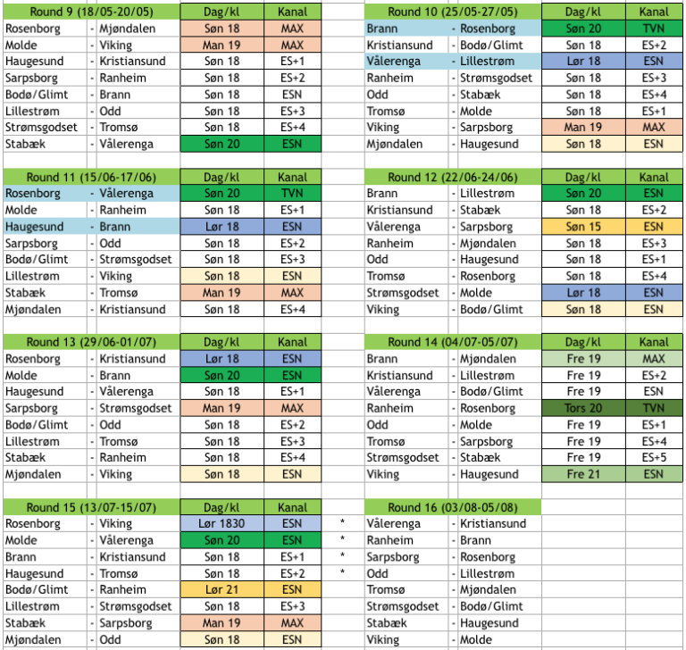 Skjermbilde 2018-12-19 kl. 11.45.04